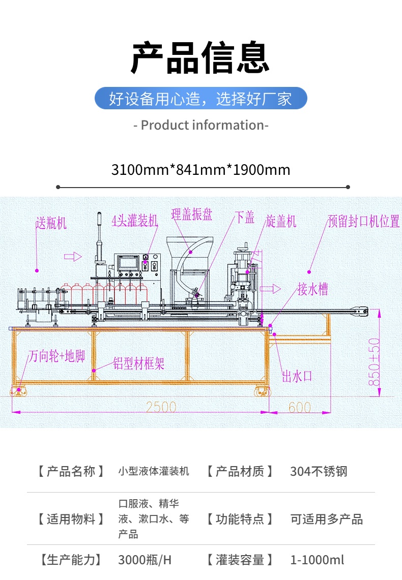 小型灌装机生产线cad设计图&技术参数